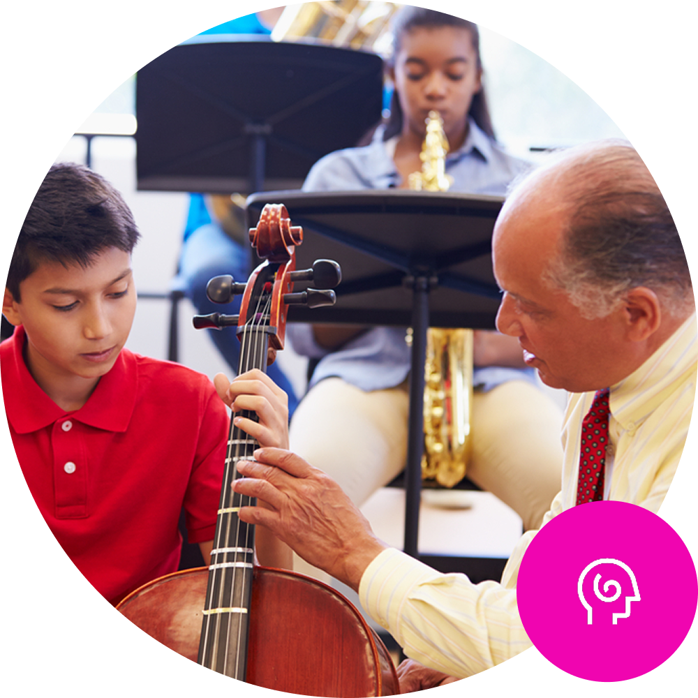 Learning Management Featured Image – Detail